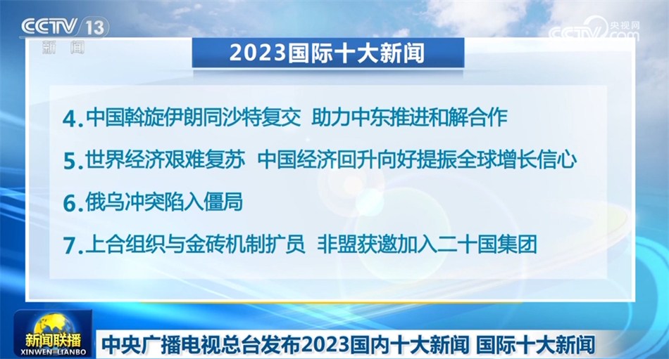 【中国社会保障尊龙d88游戏客户端下载杂志】2023年度中国